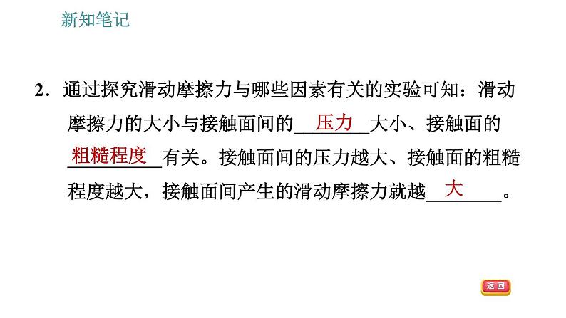 沪科版八年级上册物理习题课件 第6章 6.5 科学探究：摩擦力第6页