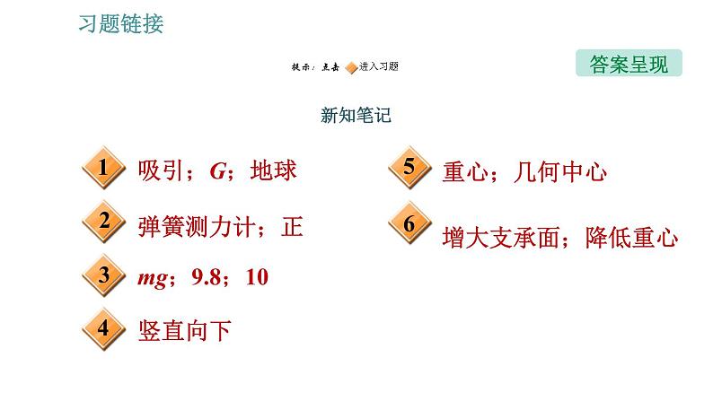 沪科版八年级上册物理习题课件 第6章 6.4 来自地球的力02