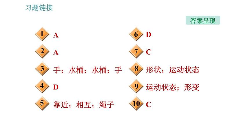 沪科版八年级上册物理习题课件 第6章 6.1 力第3页