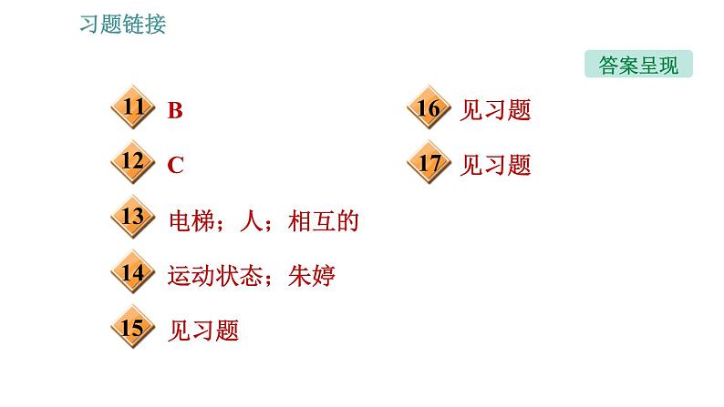 沪科版八年级上册物理习题课件 第6章 6.1 力第4页