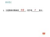 沪科版八年级上册物理习题课件 第6章 6.1 力