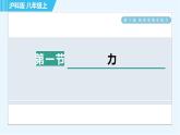 沪科版八年级上册物理习题课件 第6章 6.1力