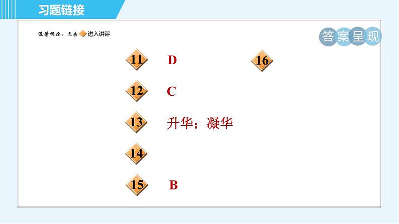 沪粤版八年级上册物理习题课件 第4章 4.4升华和凝华03