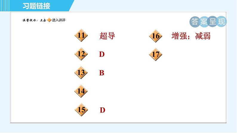 粤沪版 八年级上册物理习题课件 第5章 5.5点击新材料第3页