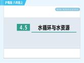 粵滬版八年級(jí)上冊物理習(xí)題課件 第4章 4.5水循環(huán)與水資源