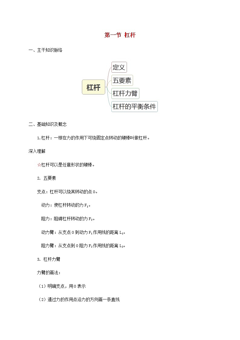 2020_2021学年八年级物理下册12.1杠杆复习题新版新人教版01