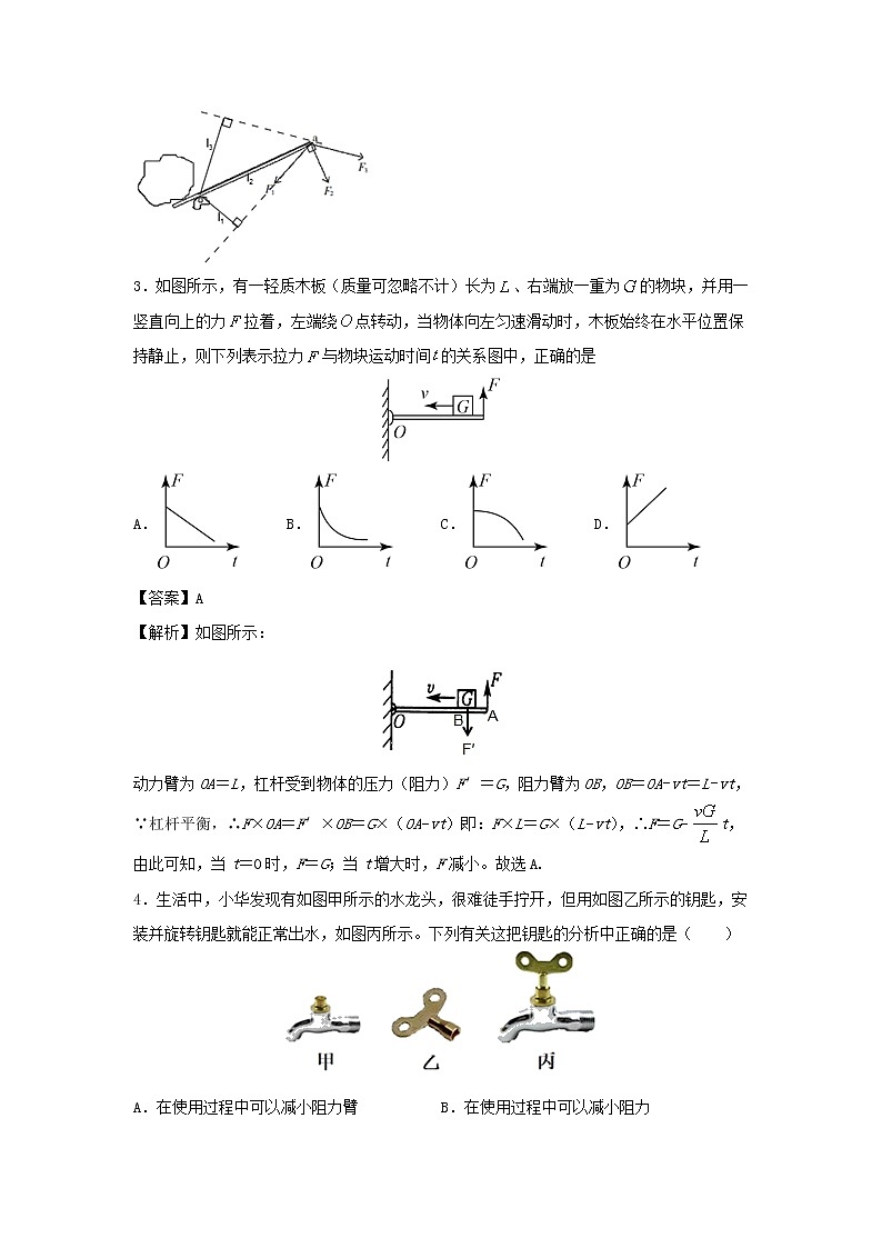 2019_2020学年八年级物理下册12.1杠杆同步培优训练卷含解析新版新人教版02