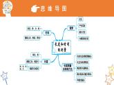 八年级物理上册第一章《长度和时间的测量》精品课件3人教版