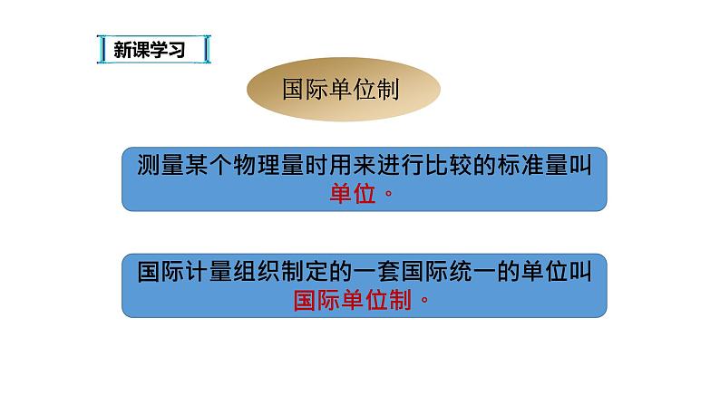 八年级物理上册第一章1.1《长度和时间的测量》精品课件1人教版第4页