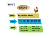 八年级物理上册第一章1.1《长度和时间的测量》精品课件1人教版