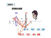 八年级物理上册第五章《显微镜和望远镜》精品课件1人教版