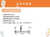 八年级物理上册第五章《凸透镜成像的规律》精品课件3人教版