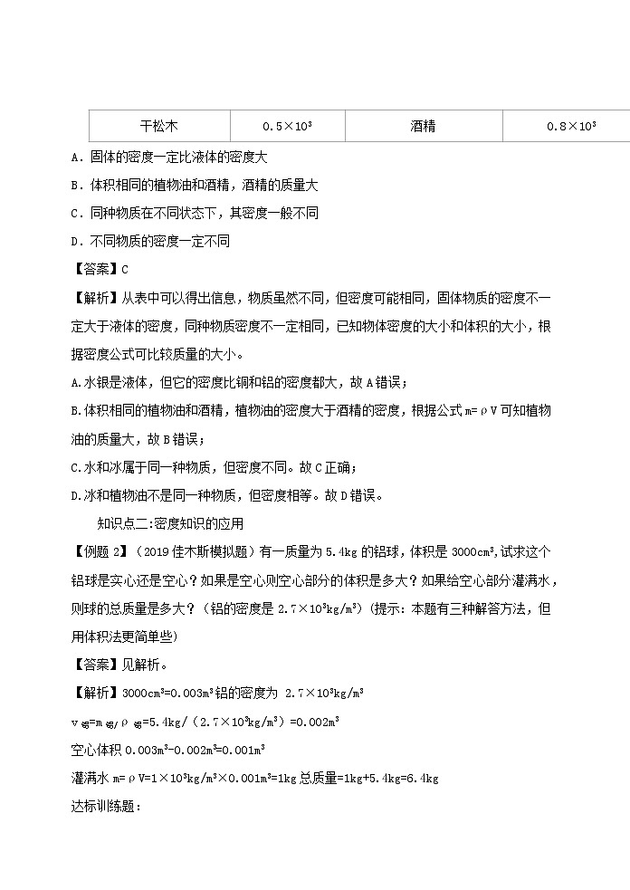 2020_2021学年八年级物理上册6.2密度精讲精练含解析新版新人教版第3页