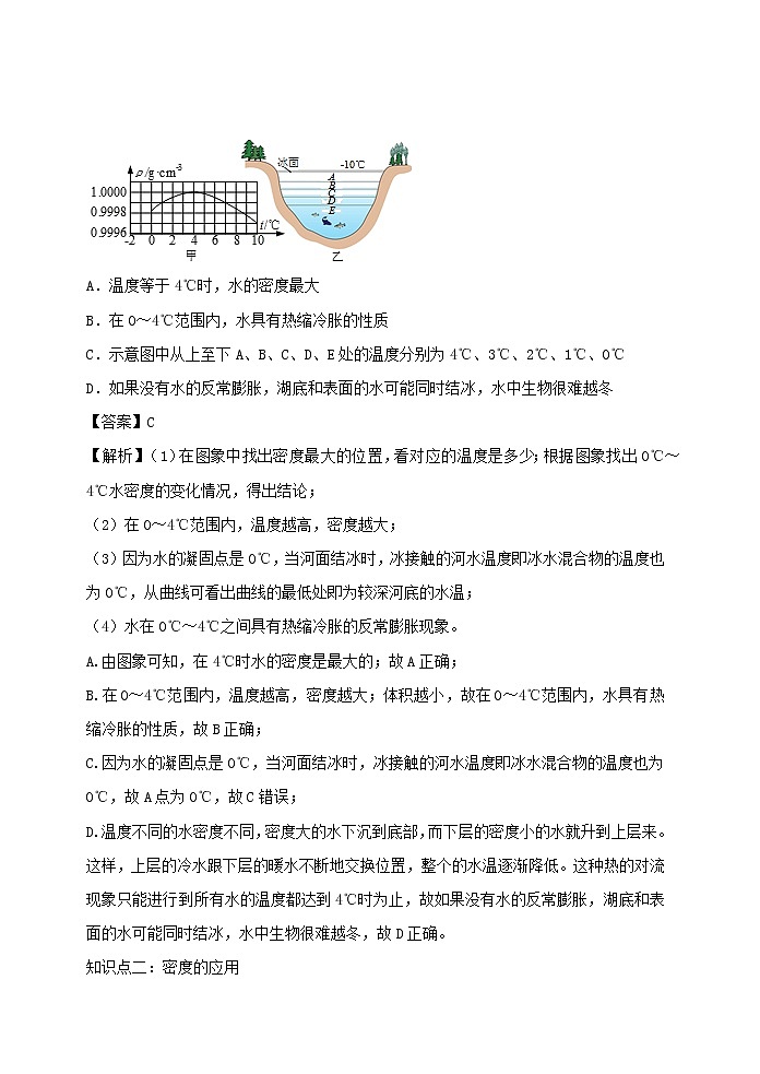 2020_2021学年八年级物理上册6.4密度与社会生活精讲精练含解析新版新人教版第2页