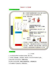 人教版八年级下册9.3 大气压强学案