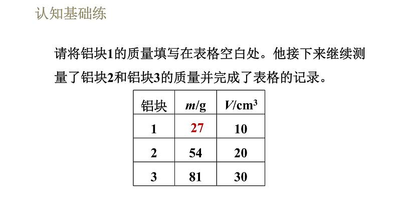 人教版八年级上册物理习题课件 第6章 6.2密度第6页