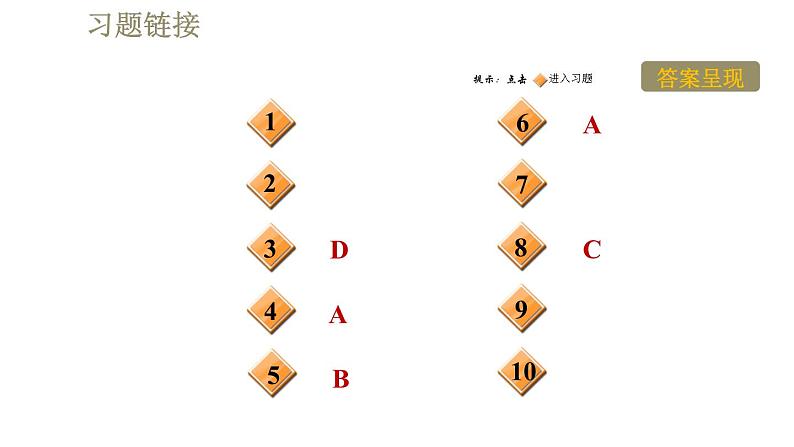 人教版八年级上册物理习题课件 第5章 5.5显微镜和望远镜第2页