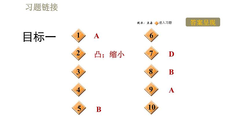 人教版八年级上册物理习题课件 第5章 5.2生活中的透镜第2页