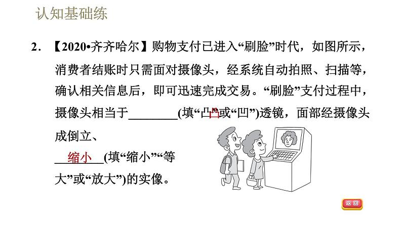 人教版八年级上册物理习题课件 第5章 5.2生活中的透镜第6页