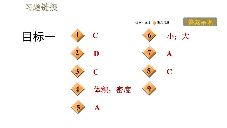 人教版八年级上册物理习题课件 第6章 6.4密度与社会生活第2页