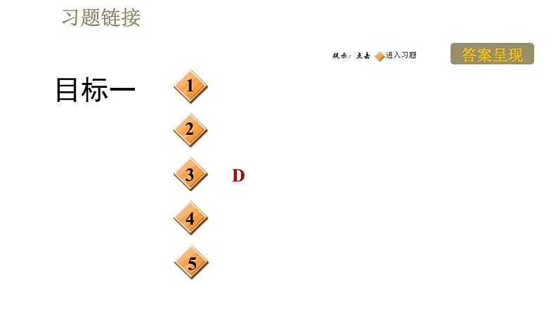 人教版八年级上册物理习题课件 第5章 5.3凸透镜成像的规律02