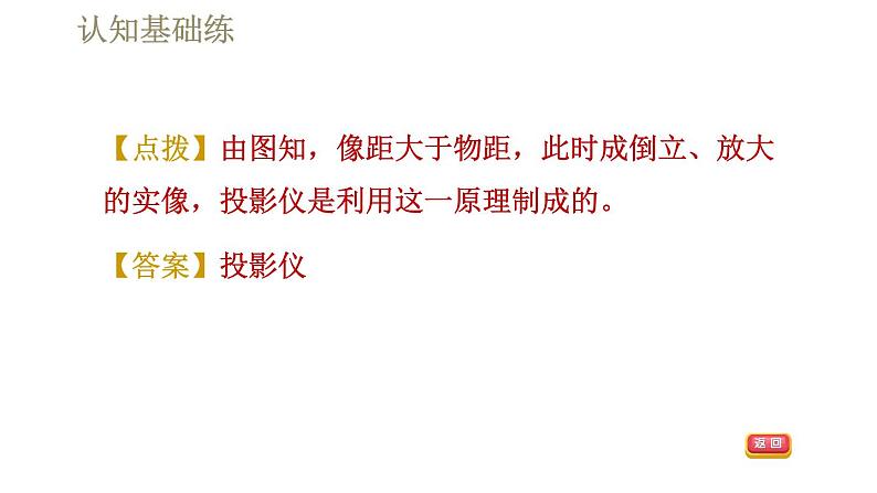 人教版八年级上册物理习题课件 第5章 5.3凸透镜成像的规律06