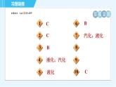 沪粤版八年级上册物理习题课件 第4章 4.2.2液　化