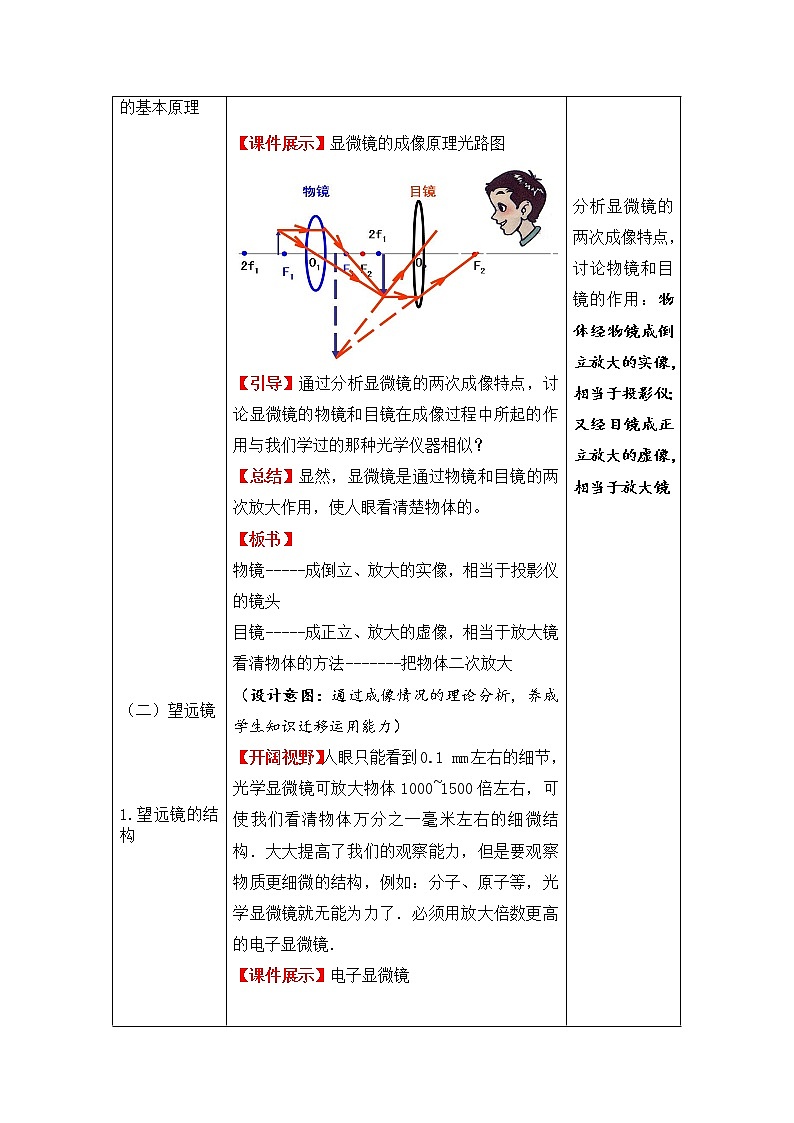 人教版八年级上册物理 第5章 第5节 显微镜和望远镜 教学设计1第3页