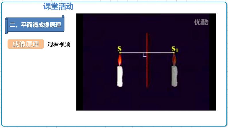 2021年初中物理人教版八年级上册 第四章 4.3 平面镜成像 课件第6页