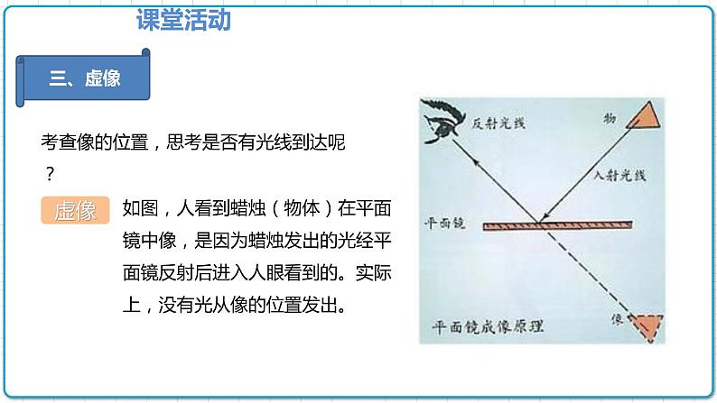 2021年初中物理人教版八年级上册 第四章 4.3 平面镜成像 课件第8页