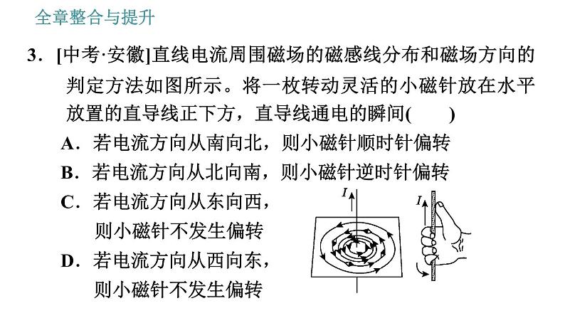 沪科版九年级下册物理习题课件 第17章 全章整合与提升2第6页