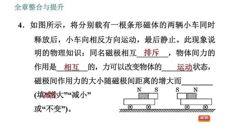 沪科版九年级下册物理习题课件 第17章 全章整合与提升2第8页