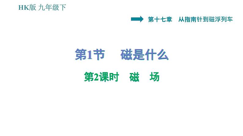 沪科版九年级下册物理习题课件 第17章 17.1.2   磁　场第1页