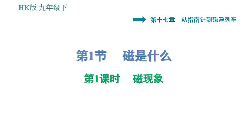 沪科版九年级下册物理习题课件 第17章 17.1.1   磁现象第1页