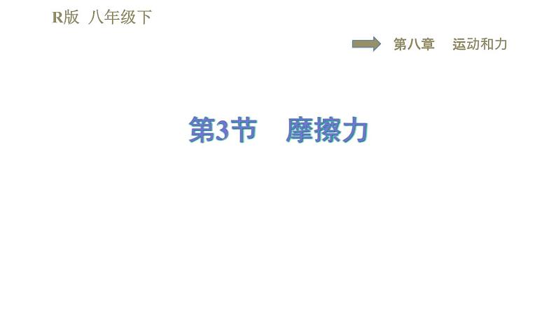 人教版八年级下册物理课件 第8章 8.3摩擦力第1页