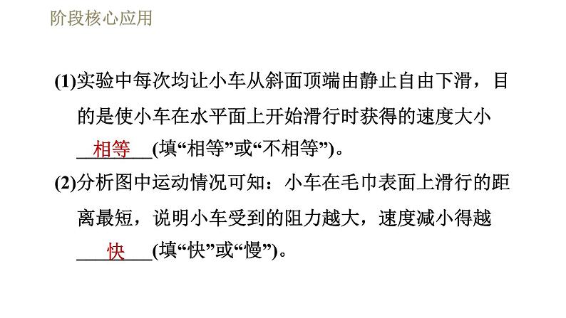 人教版八年级下册物理课件 第8章 阶段核心应用  专训2  探究力的规律第4页