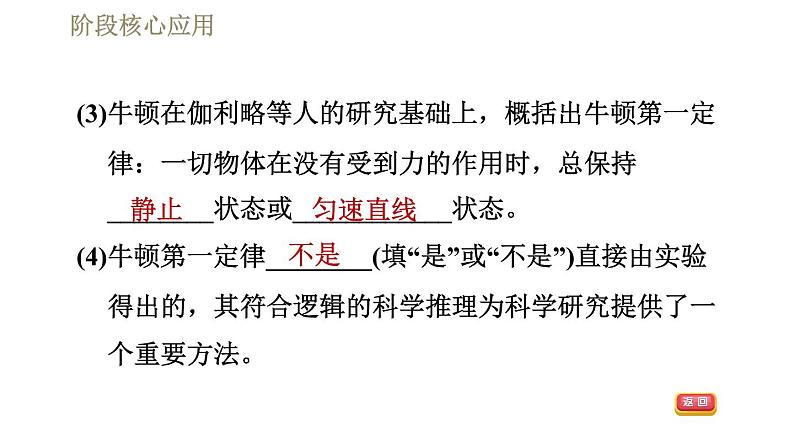 人教版八年级下册物理课件 第8章 阶段核心应用  专训2  探究力的规律第5页