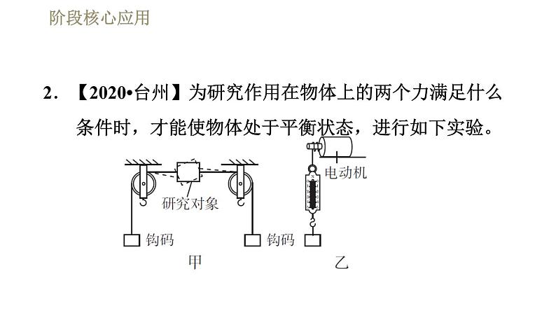 人教版八年级下册物理课件 第8章 阶段核心应用  专训2  探究力的规律第6页