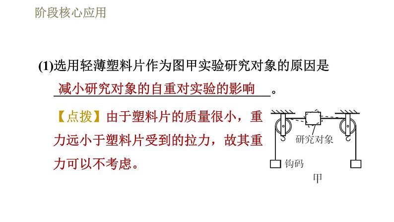 人教版八年级下册物理课件 第8章 阶段核心应用  专训2  探究力的规律第7页