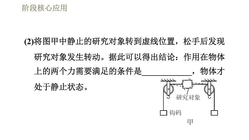 人教版八年级下册物理课件 第8章 阶段核心应用  专训2  探究力的规律第8页