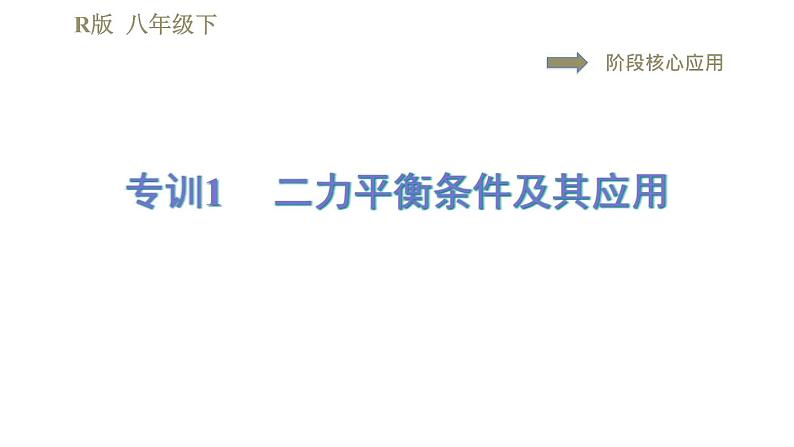 人教版八年级下册物理课件 第8章 阶段核心应用  专训1  二力平衡条件及其应用第1页