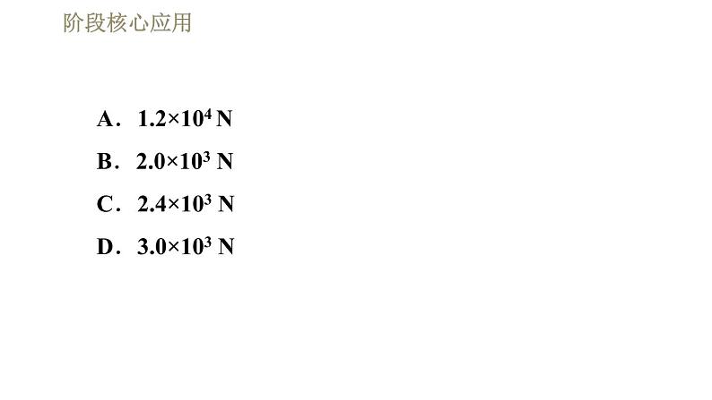 人教版八年级下册物理课件 第8章 阶段核心应用  专训1  二力平衡条件及其应用第5页