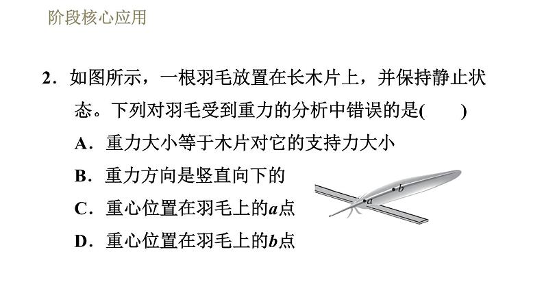 人教版八年级下册物理课件 第8章 阶段核心应用  专训1  二力平衡条件及其应用第7页