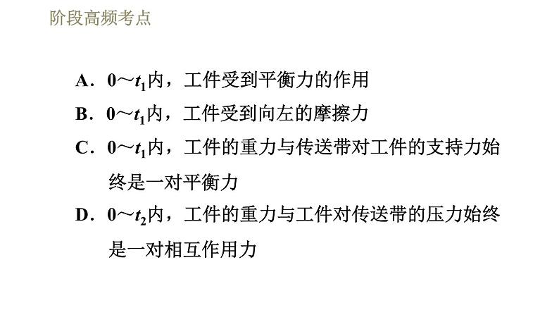 人教版八年级下册物理课件 第8章 阶段高频考点  专训2  摩擦力的分析与计算第4页