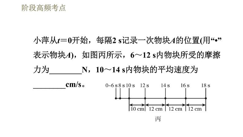 人教版八年级下册物理课件 第8章 阶段高频考点  专训2  摩擦力的分析与计算第8页