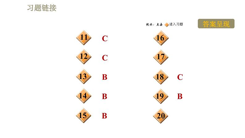 人教版八年级下册物理 第7章 习题课件03