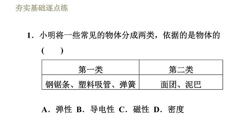 人教版八年级下册物理 第7章 习题课件04