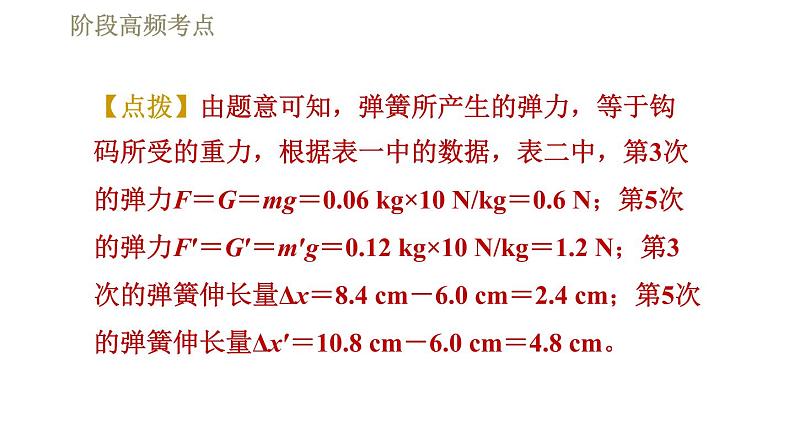 人教版八年级下册物理 第7章 习题课件06