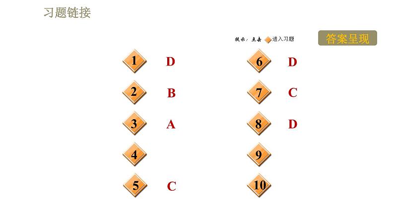 人教版八年级下册物理 第10章 习题课件02