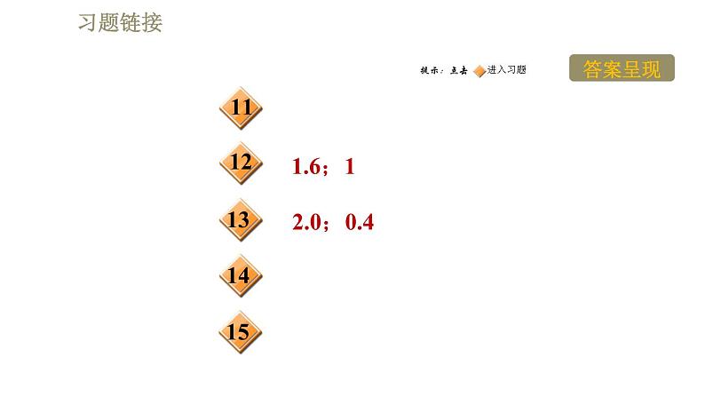 人教版八年级下册物理 第10章 习题课件03